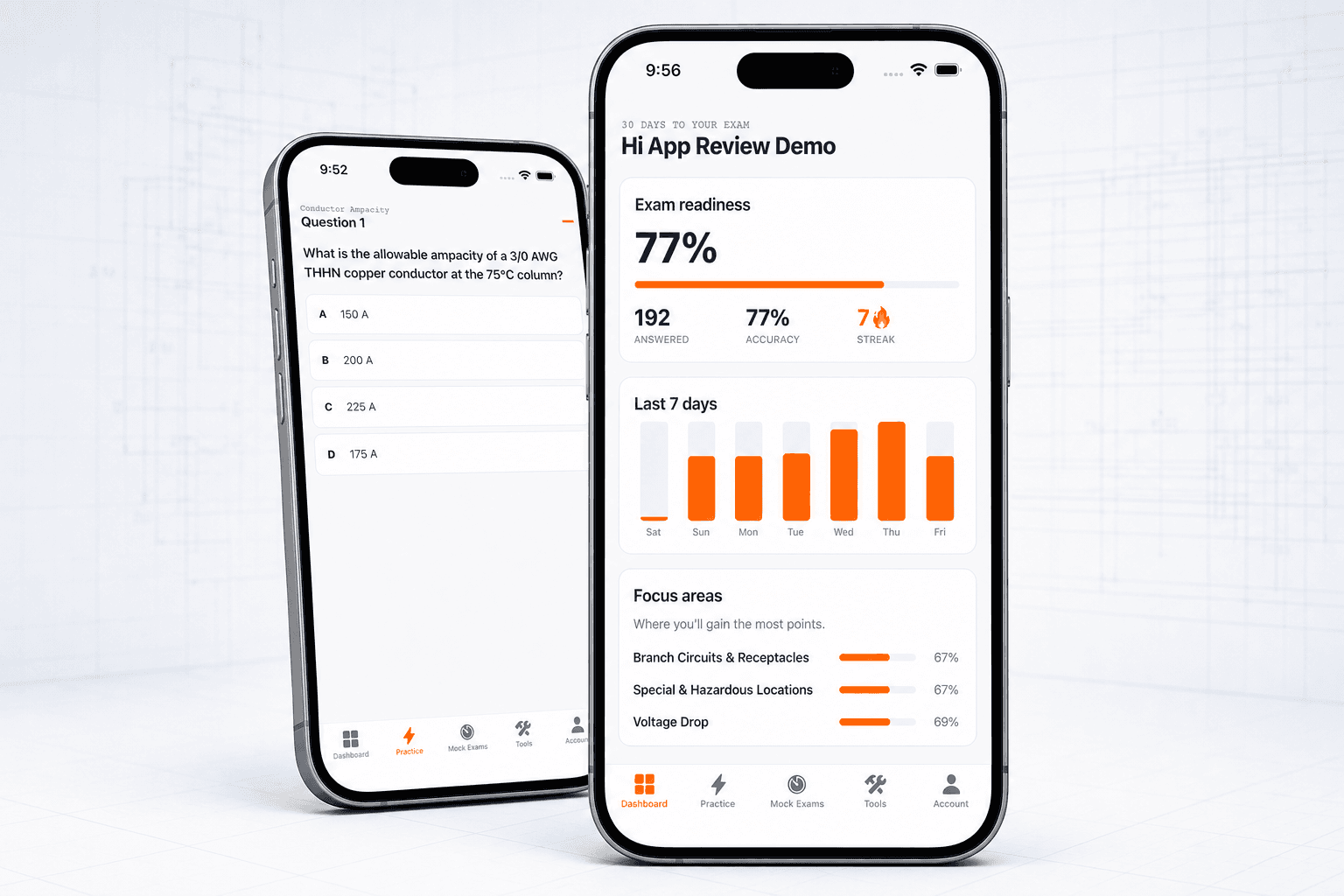 The Pass Your Electrician Exam iPhone app — dashboard with exam readiness, and a practice question
